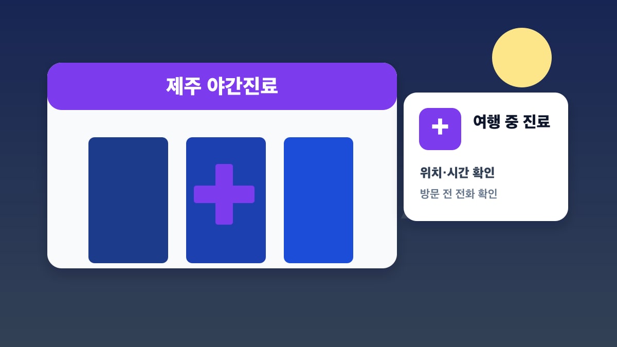 제주 야간·휴일진료 확인